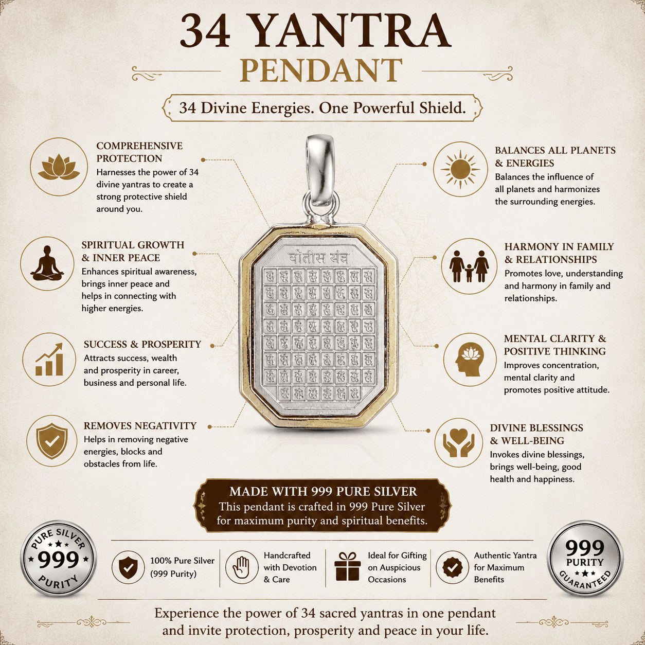 Chotisha Yantra Pendant thumbnail 4