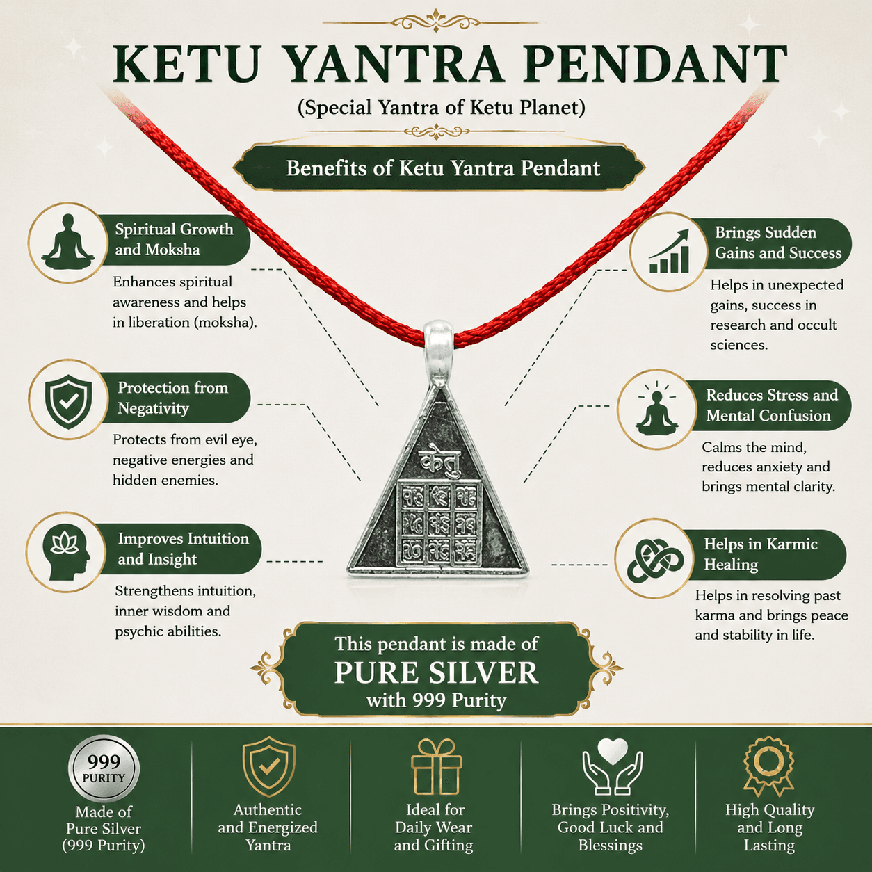 Ketu Yantra Pendant thumbnail 4