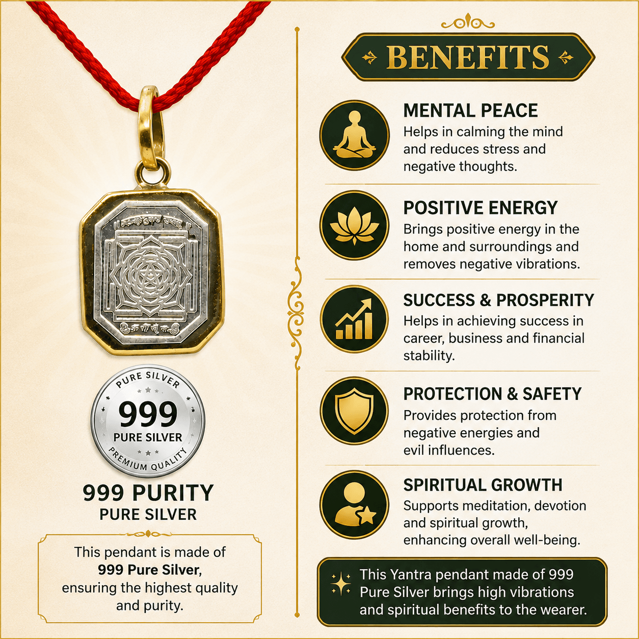 Mahamritunjay Dibbi (Box) Yantra Pendant thumbnail 4