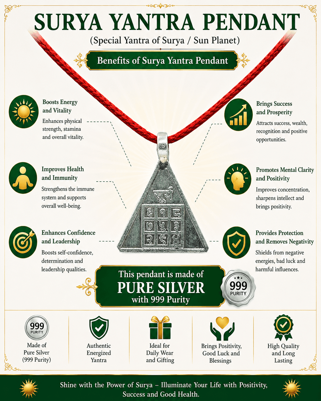 Surya Yantra Pendant thumbnail 4