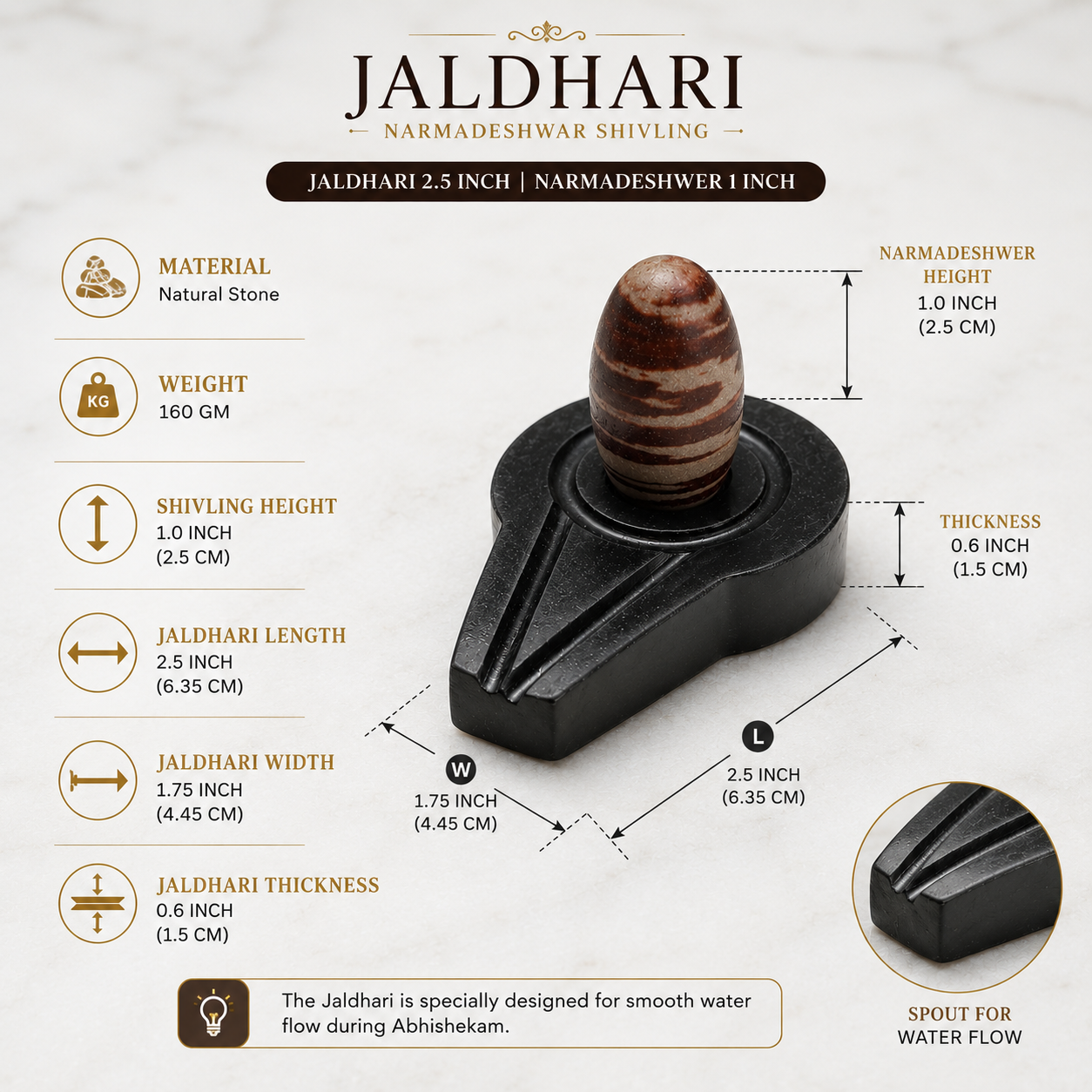 Jaldhari + Narmadeshwar Mixed Combo (3" Jaldhari + 1" Narmadeshwar) thumbnail 2