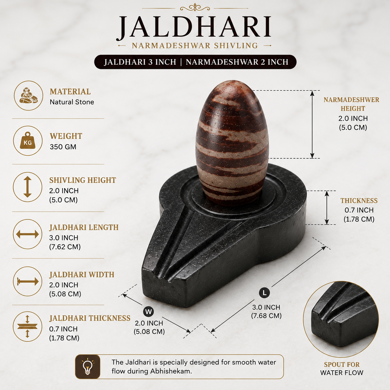 Jaldhari + Narmadeshwar Medium Combo (3" + 2")