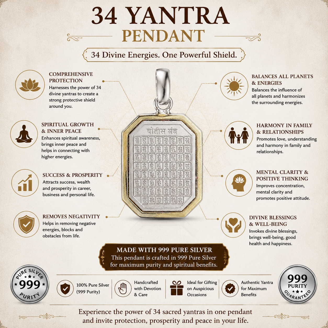 Shabar Yantra Tabiz Pendant thumbnail 4