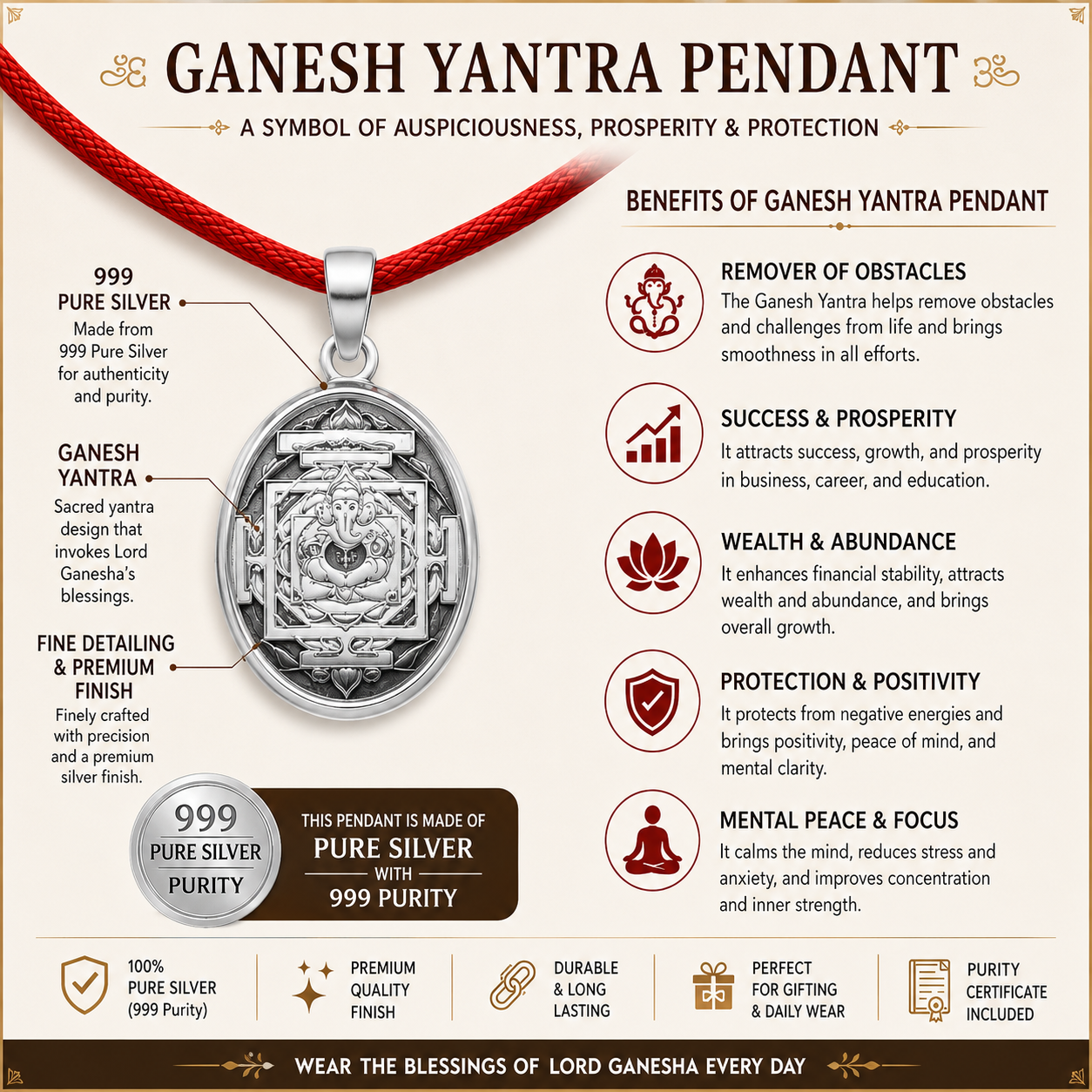 Ganesh Yantra Pendant thumbnail 4