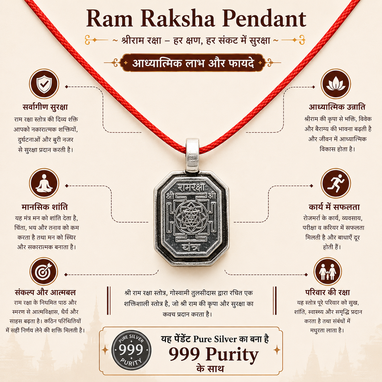 Shri Ram Maharaksha Yantra thumbnail 4