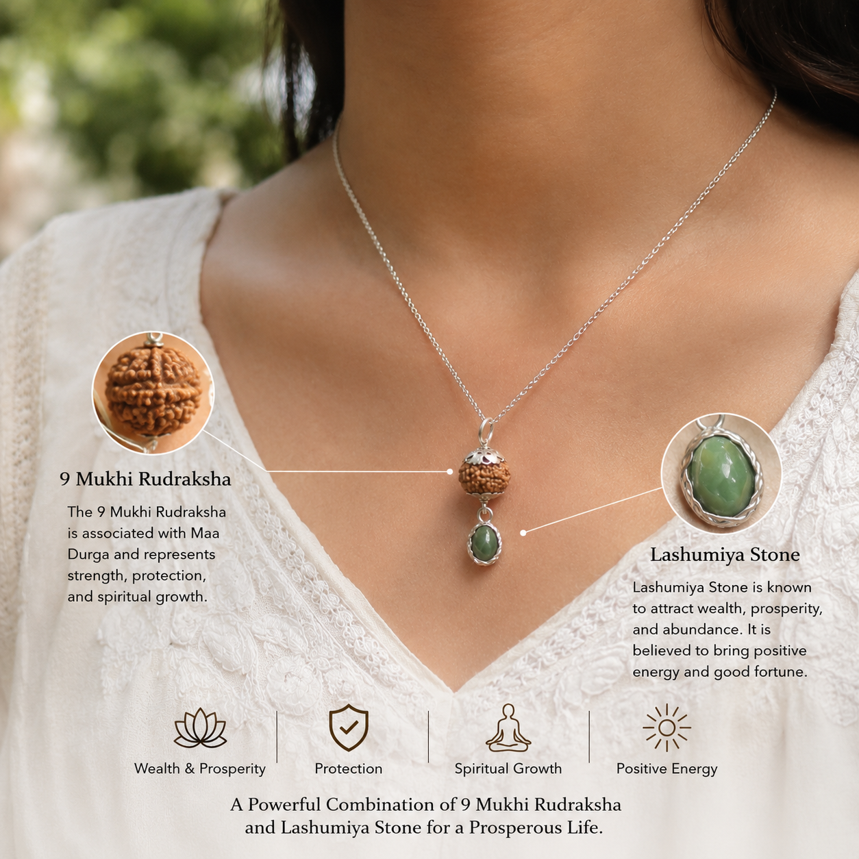 Ketu Dosh Nivaran Rudraksha + Stone Pendant thumbnail 4