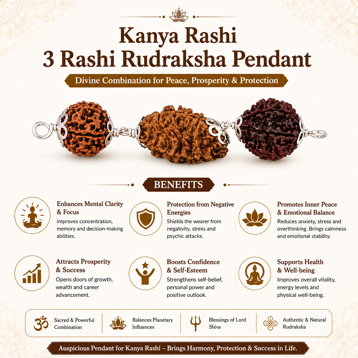 Kanya Rashi Rudraksha 4+5+6 Mukhi thumbnail 3