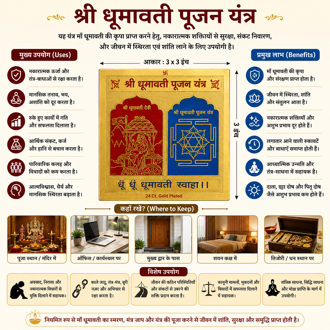 Dhumavati 3x3 Yantra thumbnail 4