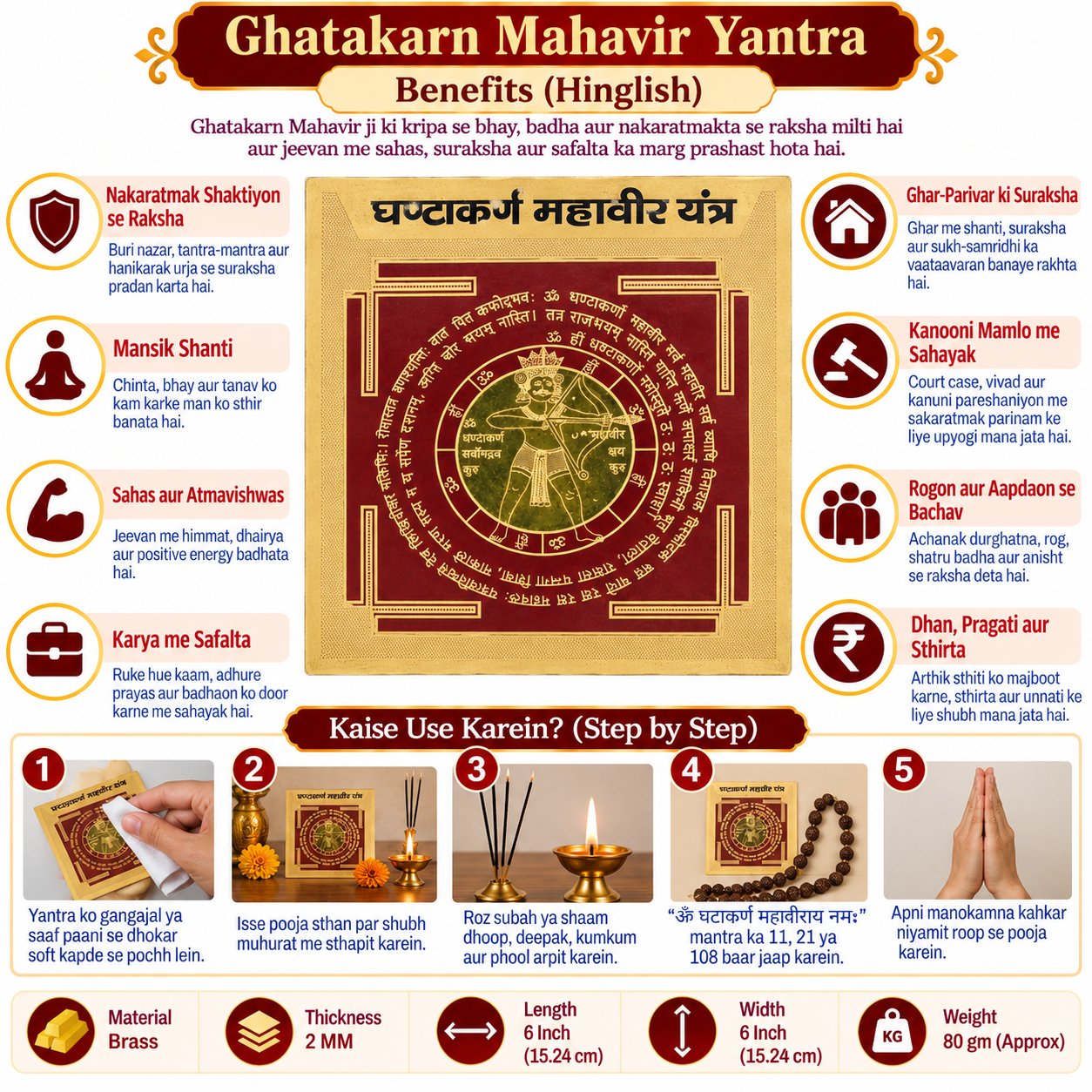Ghantakarna Mahavir 6x6 Yantra thumbnail 4