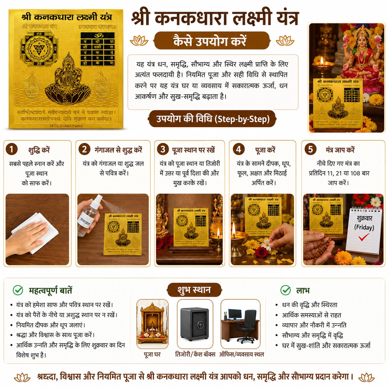 Kanakdhara Laxmi 6x6 Yantra thumbnail 5