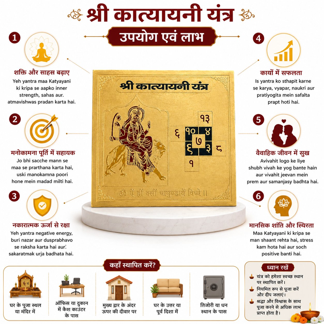 Katyayani 6x6 Yantra thumbnail 4