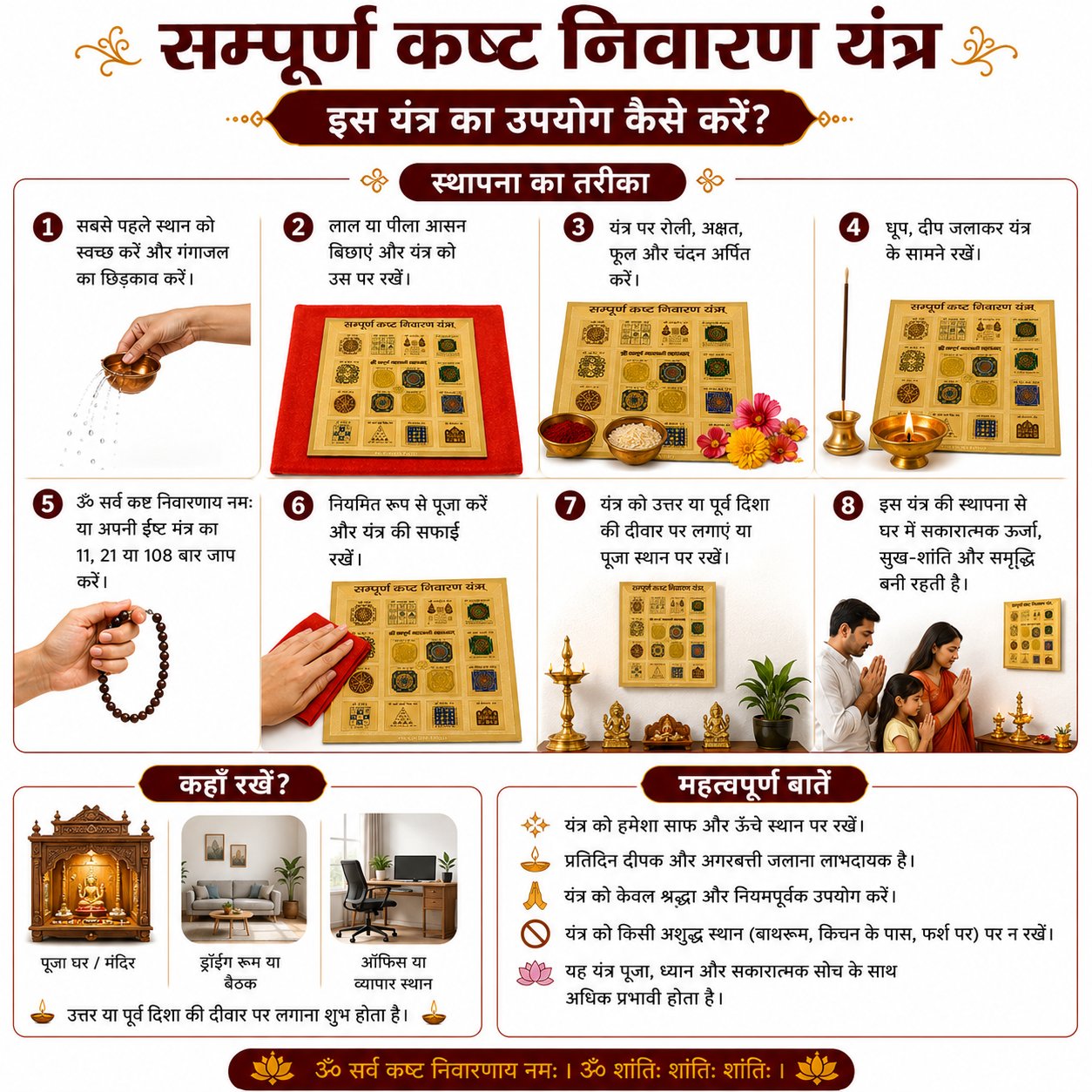 Sampoorna Kasht Nivaran 6x6 Yantra thumbnail 4