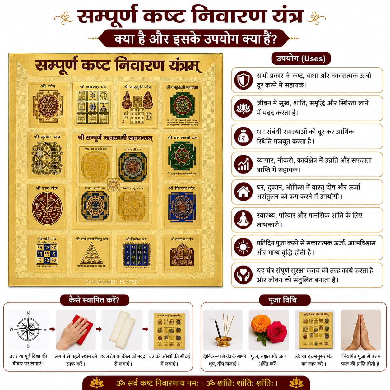 Sampoorna Kasht Nivaran 6x6 Yantra thumbnail 5