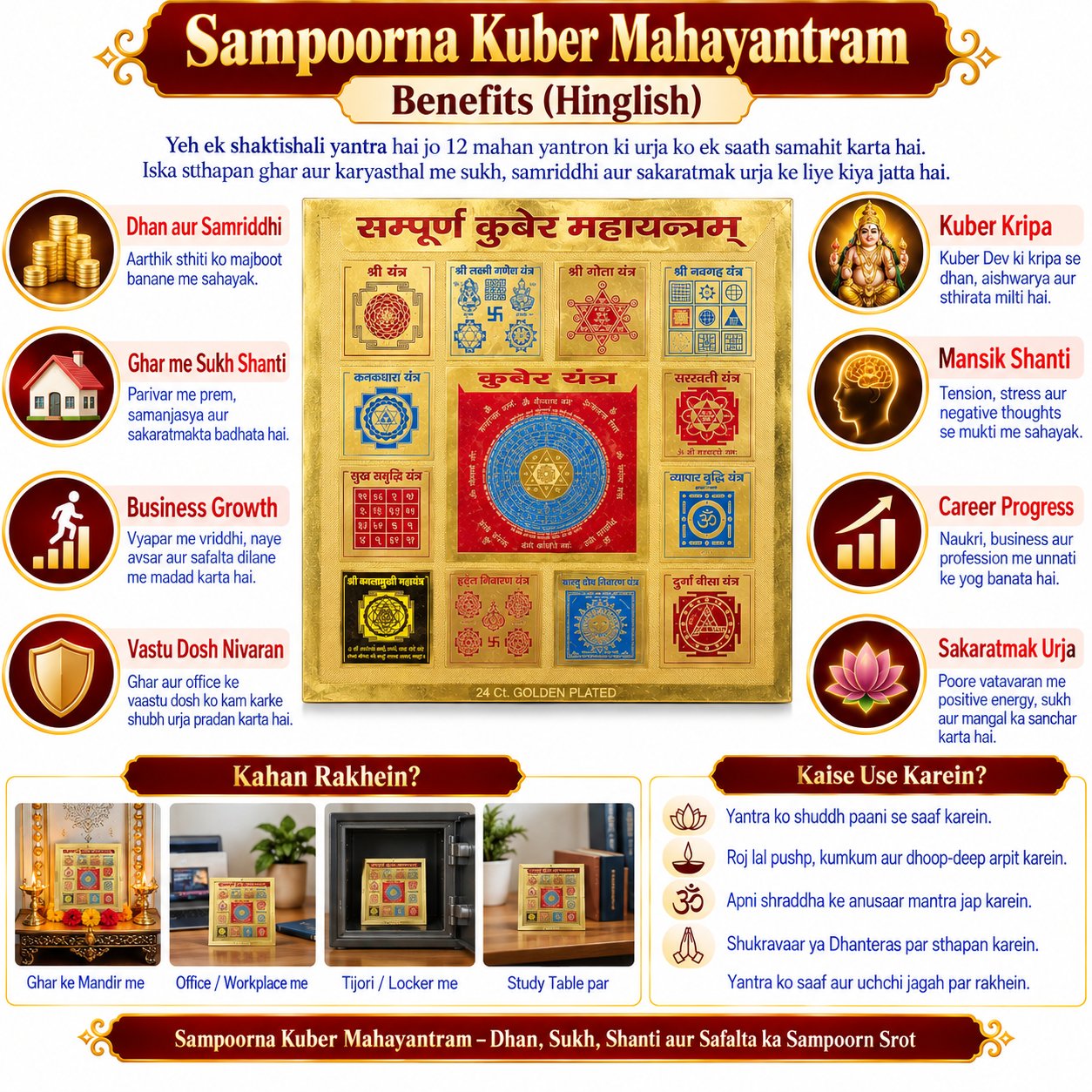 Sampoorna Kuber Maha 6x6 Yantra thumbnail 4