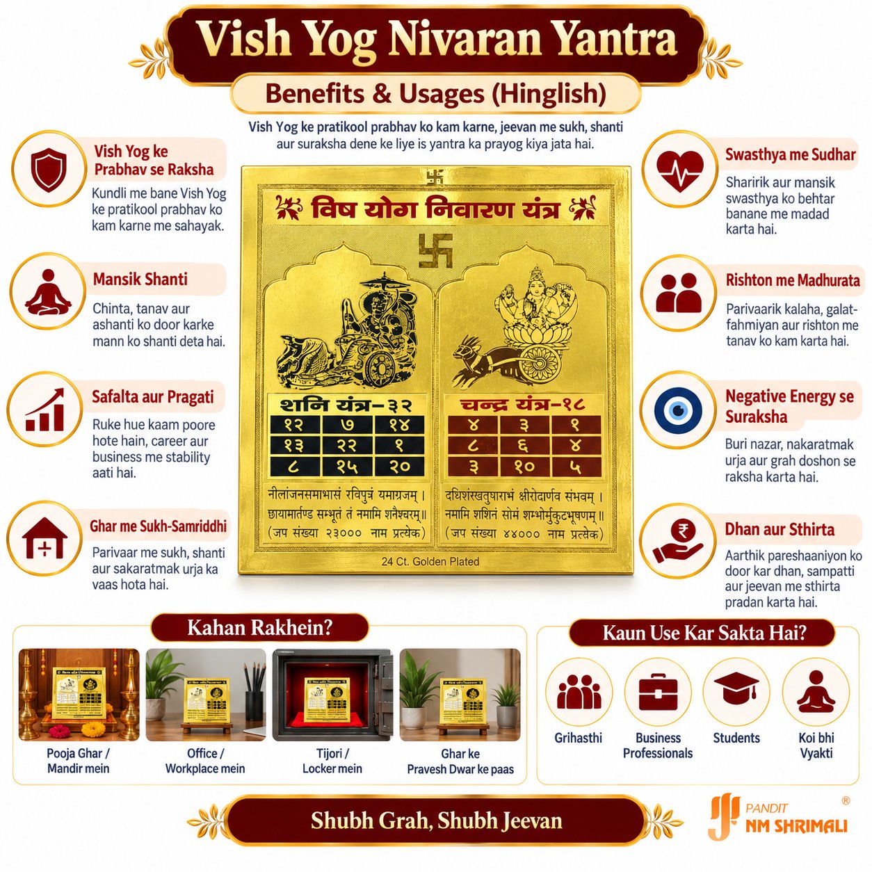 Vish Yog Nivaran (Shani–Chandra) 6x6 Yantra thumbnail 4