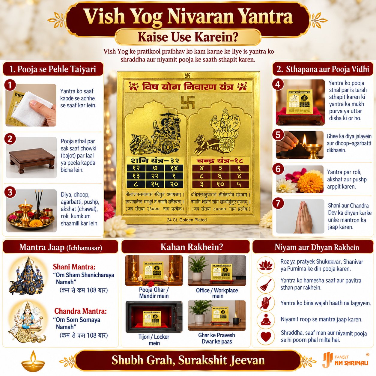 Vish Yog Nivaran (Shani–Chandra) 6x6 Yantra thumbnail 5
