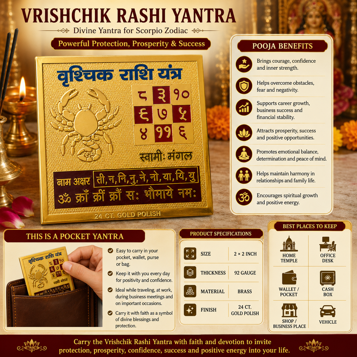 Vrishchik Rashi 2x2 Yantra thumbnail 5
